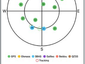 Diagram showing limited range of satellites available to a system that does not use GNSS